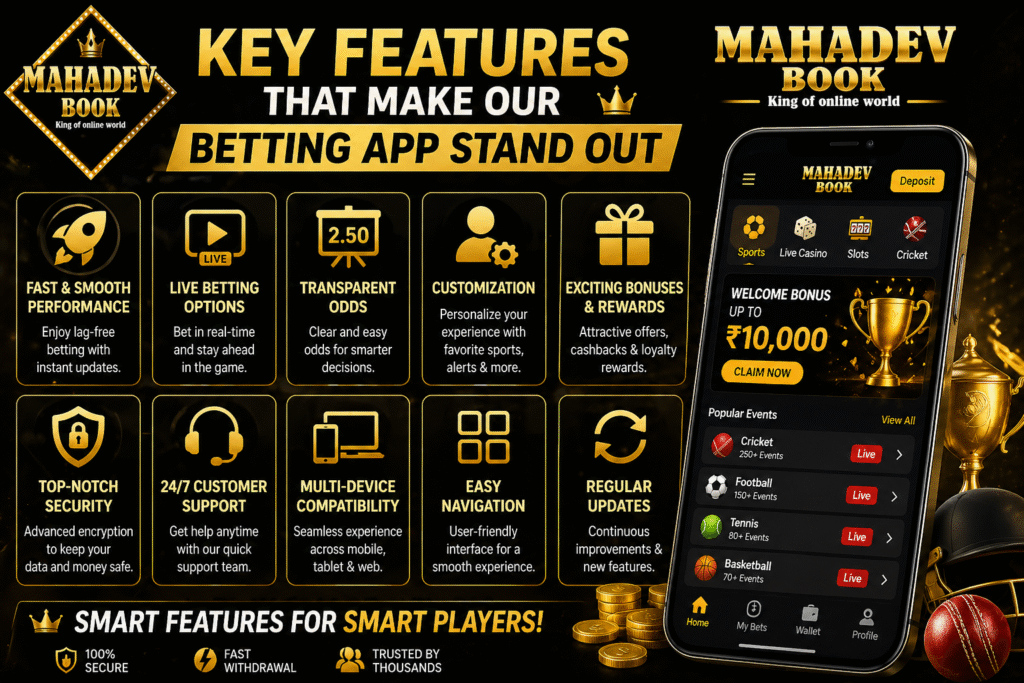 Mahadev Book betting app features banner showing live betting, fast withdrawals, and secure platform