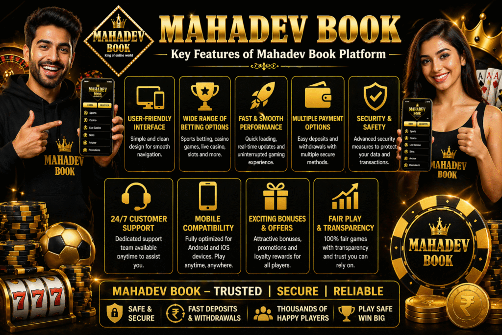 Mahadev Book features including fast payments secure betting and mobile gaming
