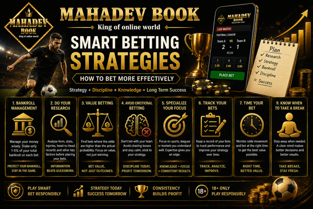 Mahadev Book banner showing smart betting strategies like bankroll management, value betting and research tips