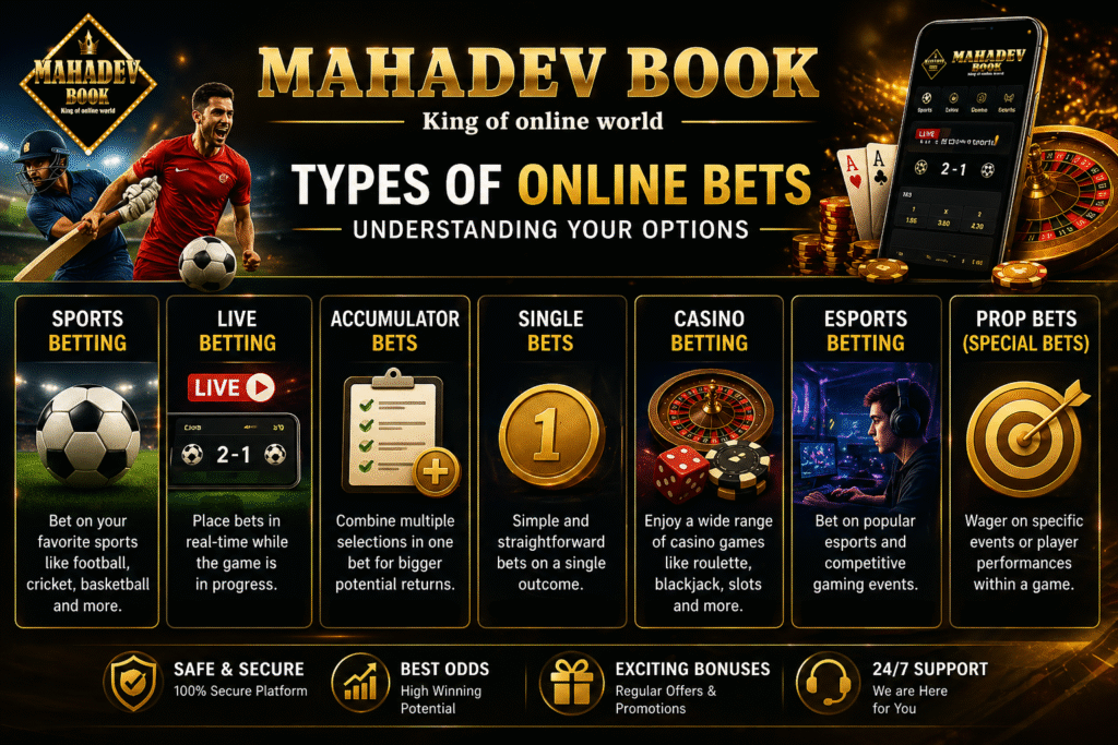 Mahadev Book banner showing types of online bets including sports, live, accumulator, casino and esports betting